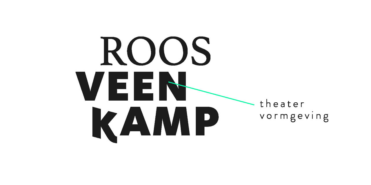 Identiteit Roos Veenkamp