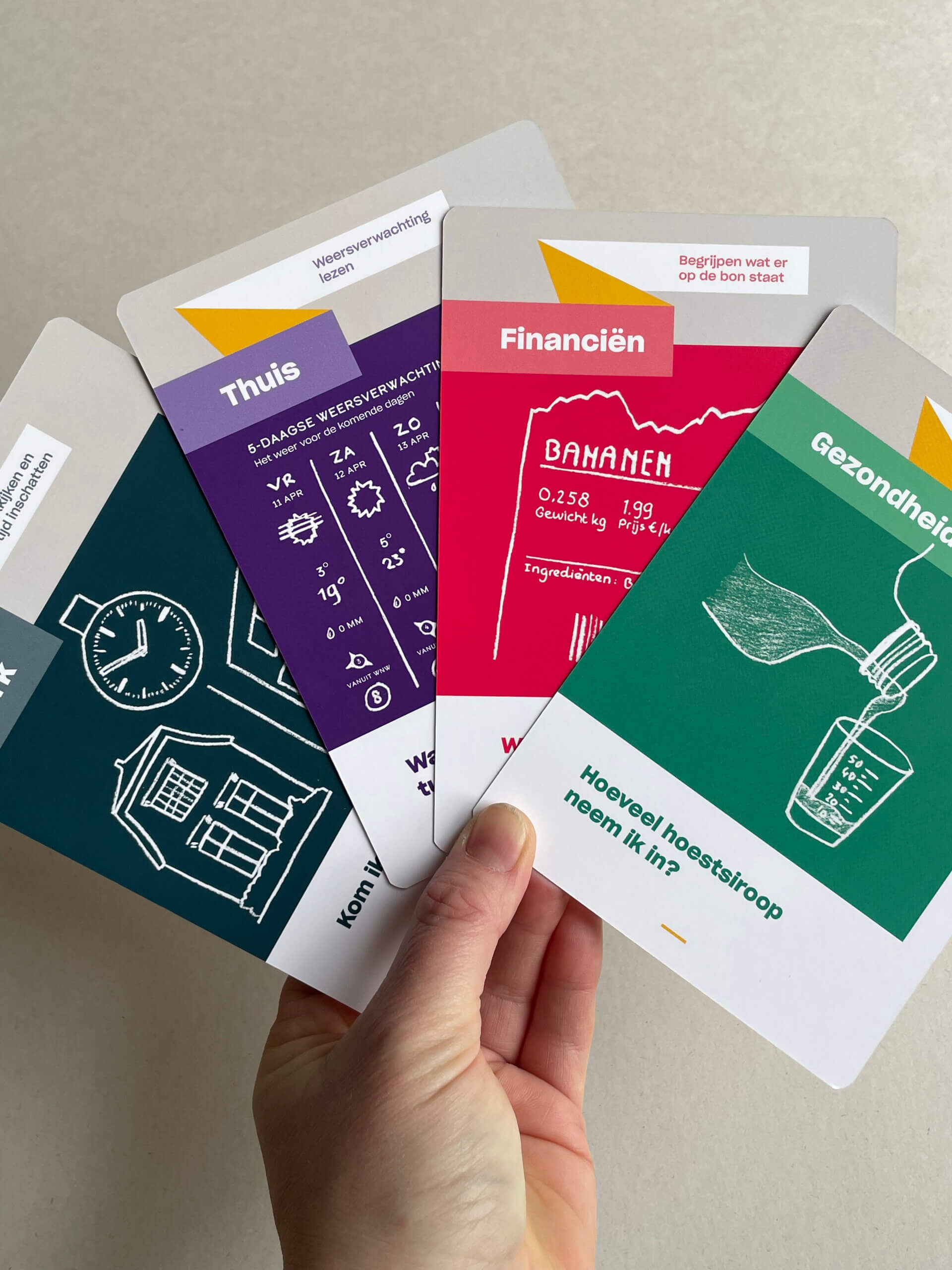 Kaartenset Gecijferdheid Taalhuis Dok Delft